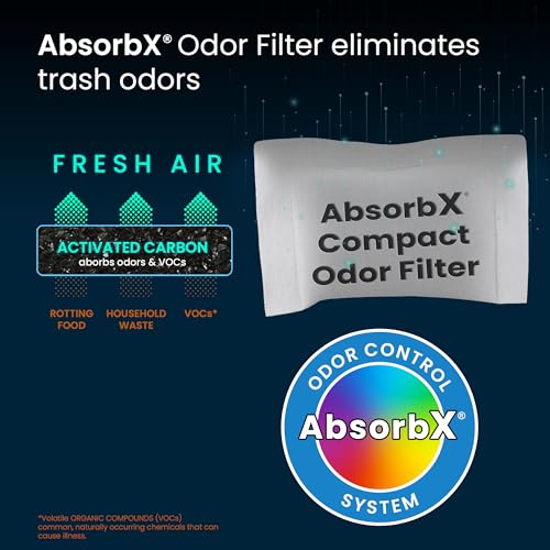 itouchless-absorbx-compact-odor-filter-3-pack-9-month-supply image 7