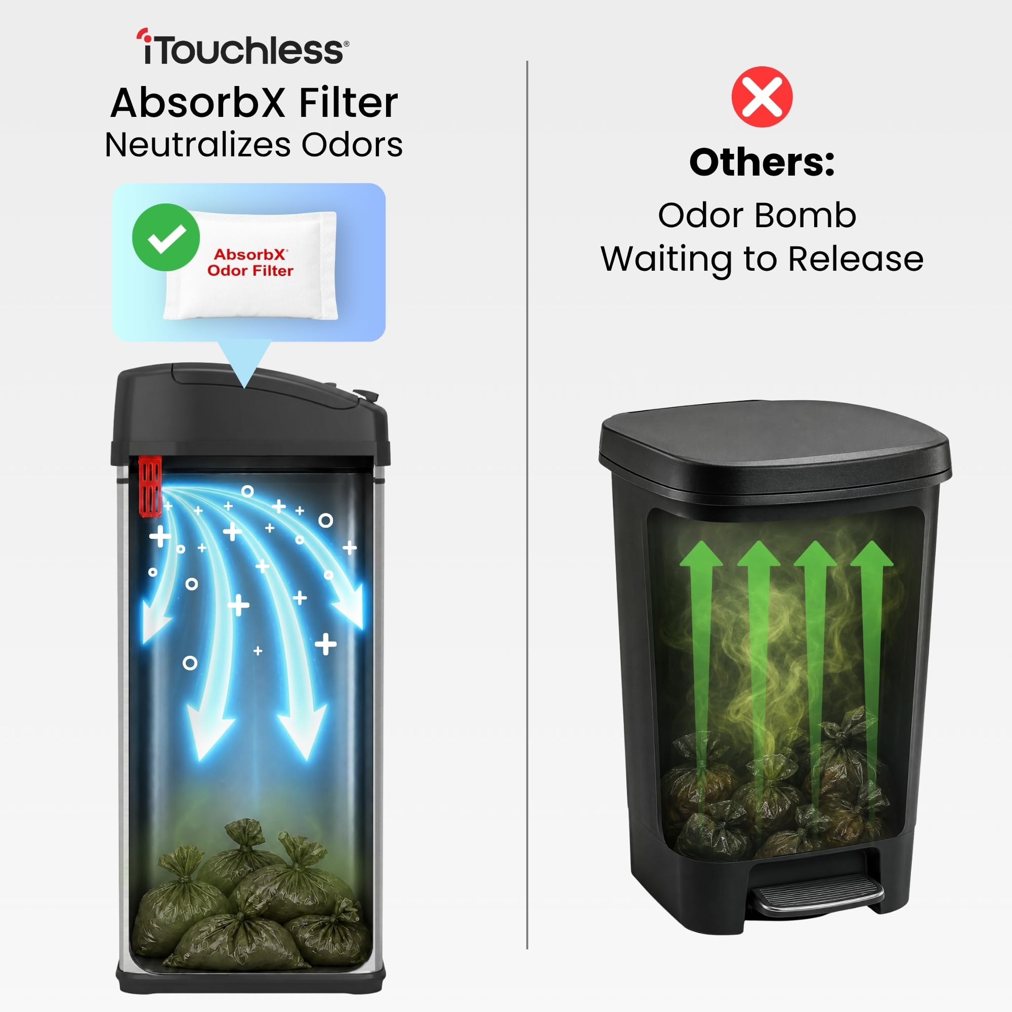 itouchless-13-gallon-50-liter-sensor-dog-poop-trash-can-with-lid-absorbx-odor-fi image 3