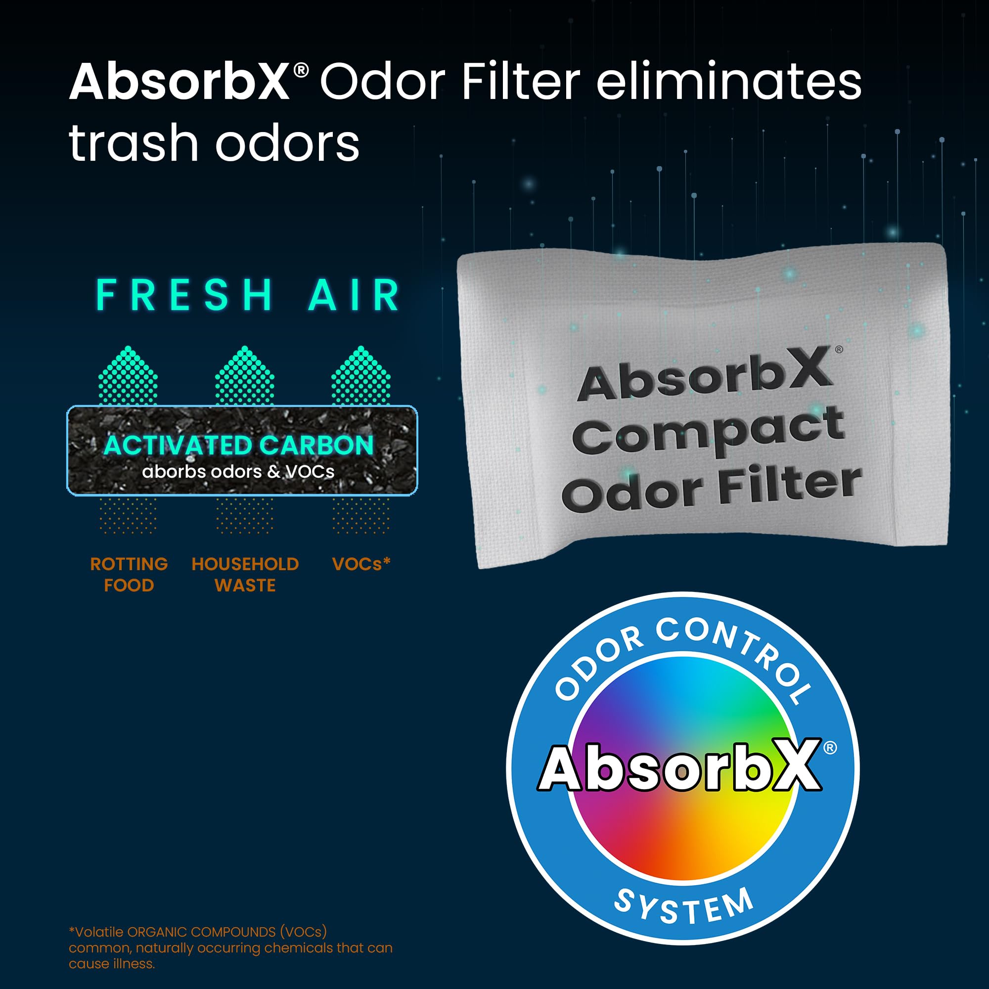itouchless-absorbx-compact-odor-filter-3-pack-9-month-supply image 3