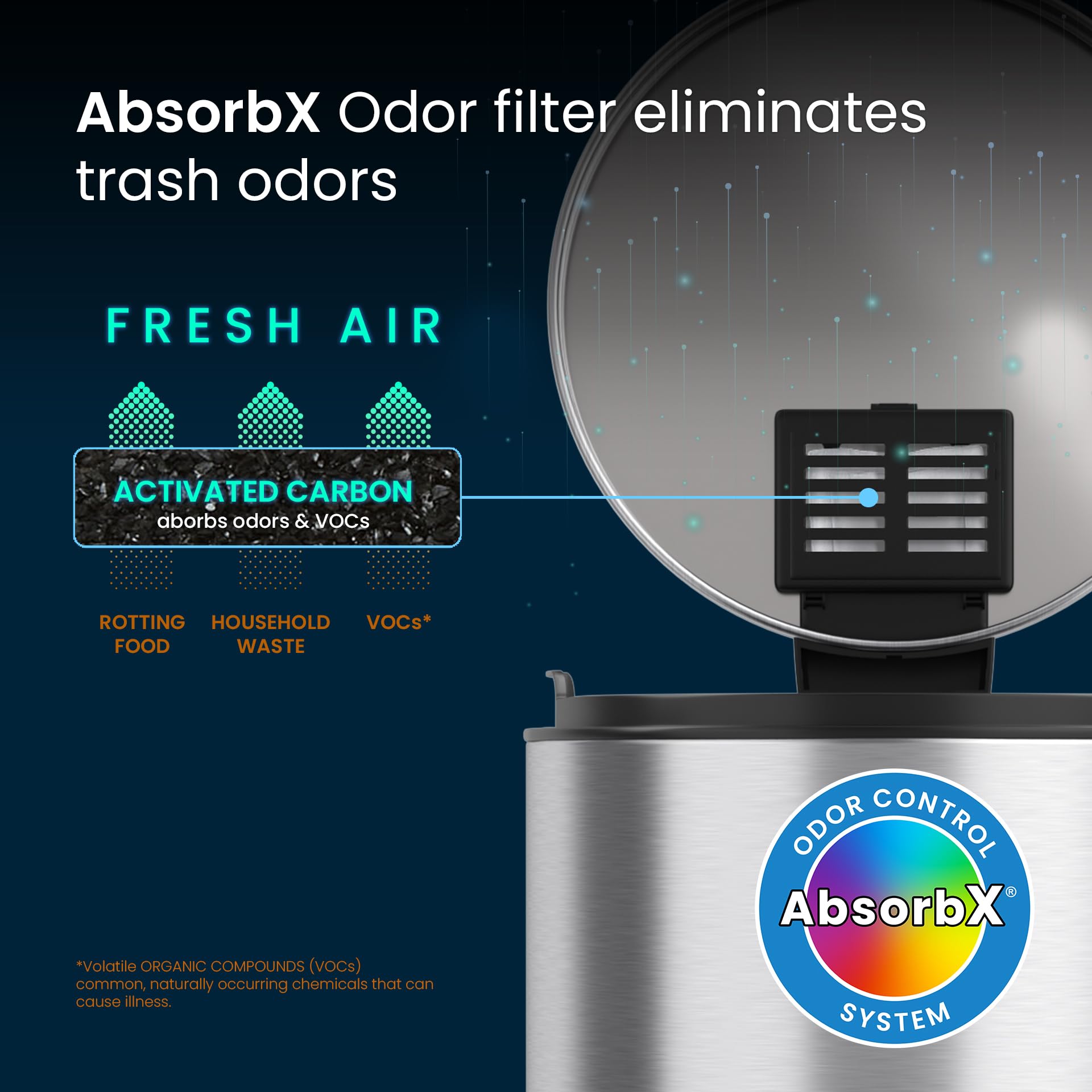 itouchless-softstep-8-gallon-kitchen-step-trash-can-with-odor-filter-removable-i image 3
