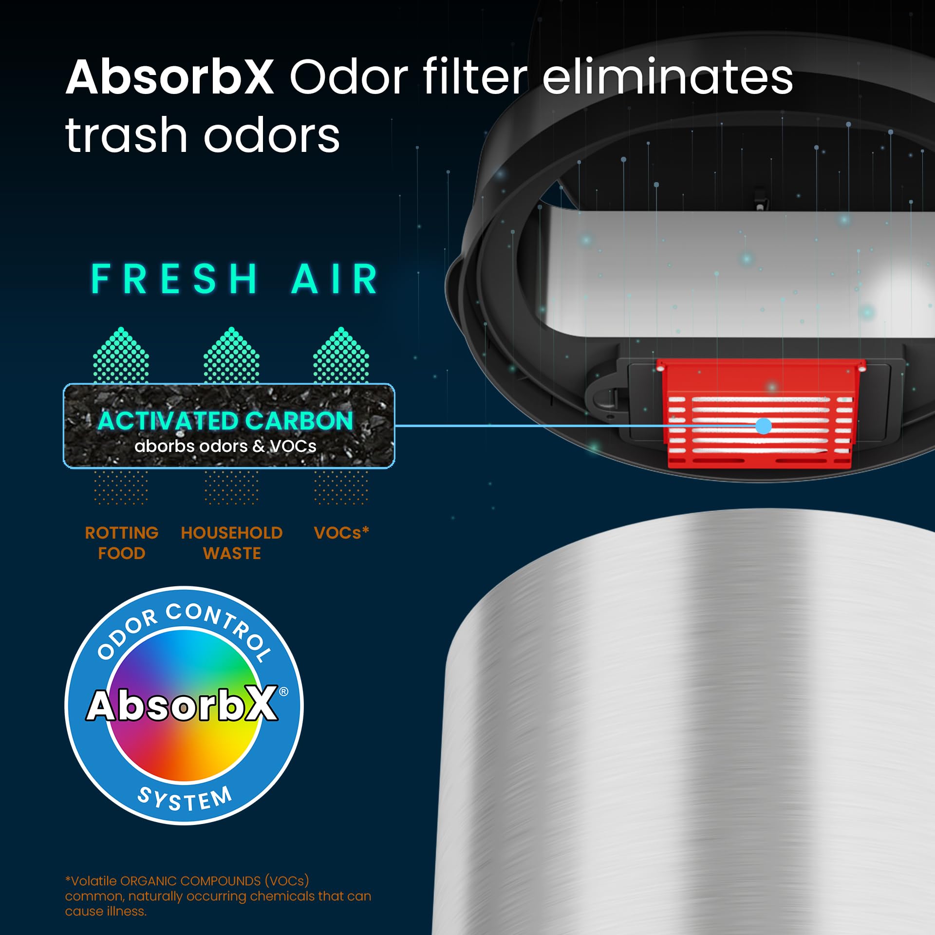 itouchless-8-gallon-touchless-sensor-kitchen-trash-can-with-odor-control-system- image 3