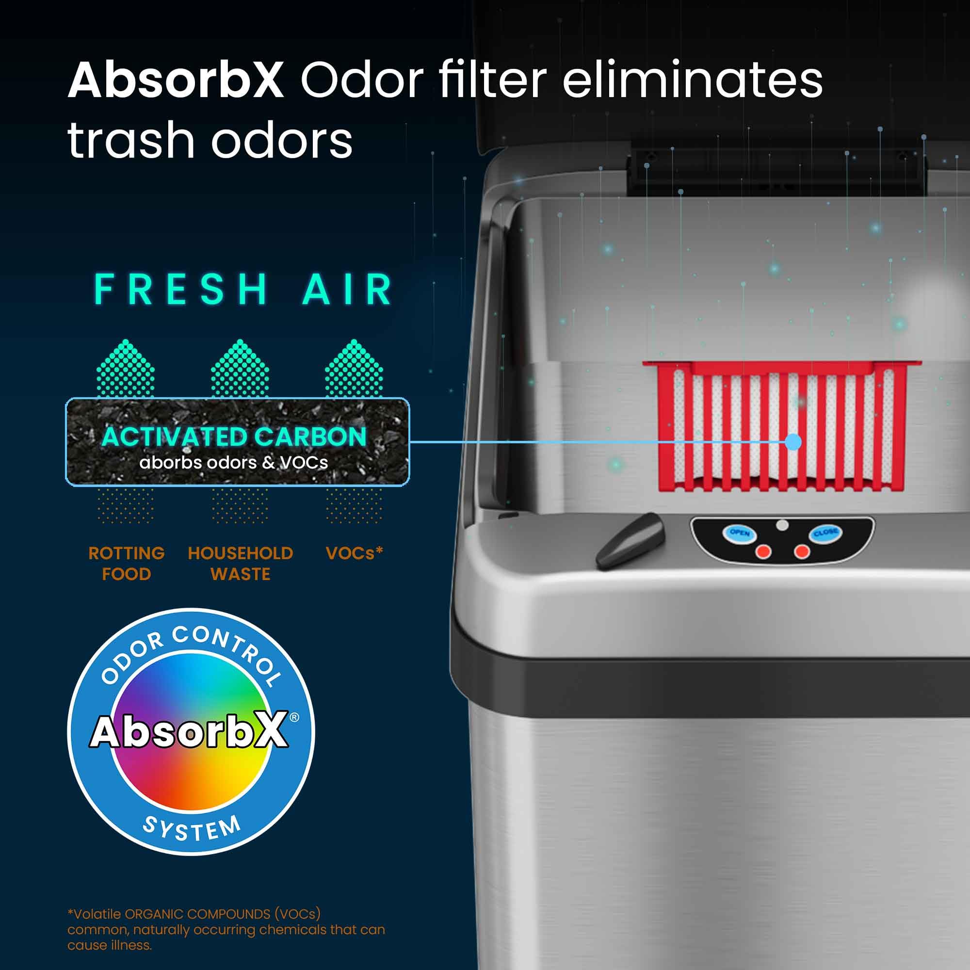 itouchless-13-gallon-automatic-touchless-sensor-kitchen-garbage-can-stainless-st image 4