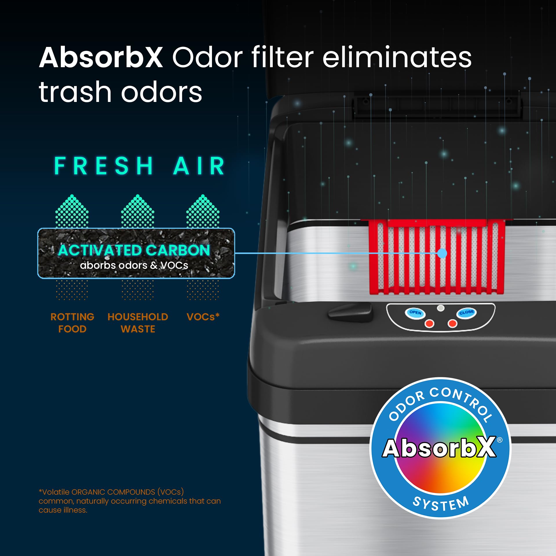 itouchless-touchless-trash-can-combo-pack-13-gal-2-5-gal-stainless-steel-odor-co image 3