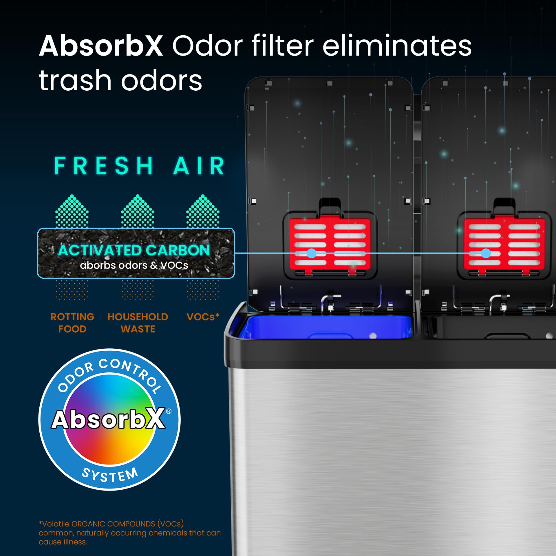 itouchless-softstep-16-gallon-step-trash-can-recycle-bin-with-odor-control-stain image 4