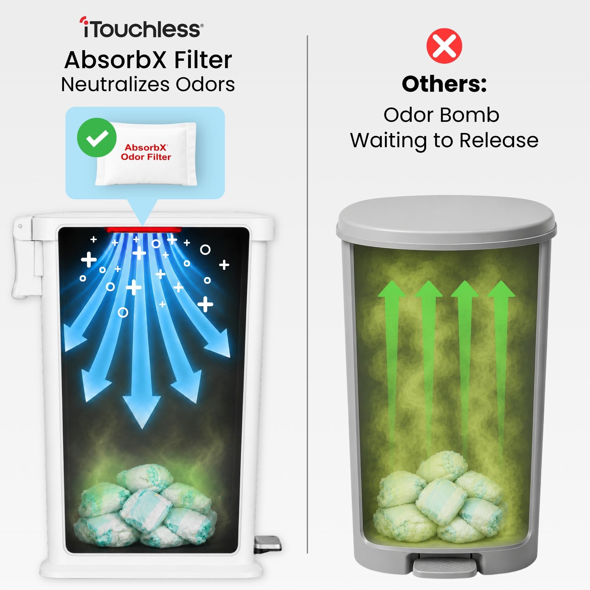 itouchless-patented-13-gallon-step-adult-diaper-pail-with-absorbx-odor-filter-ma image 3