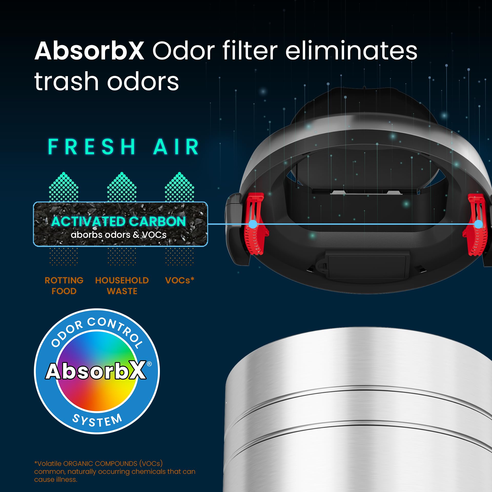 itouchless-glide-18-gallon-sensor-trash-can-with-wheels-and-absorbx-odor-control image 5