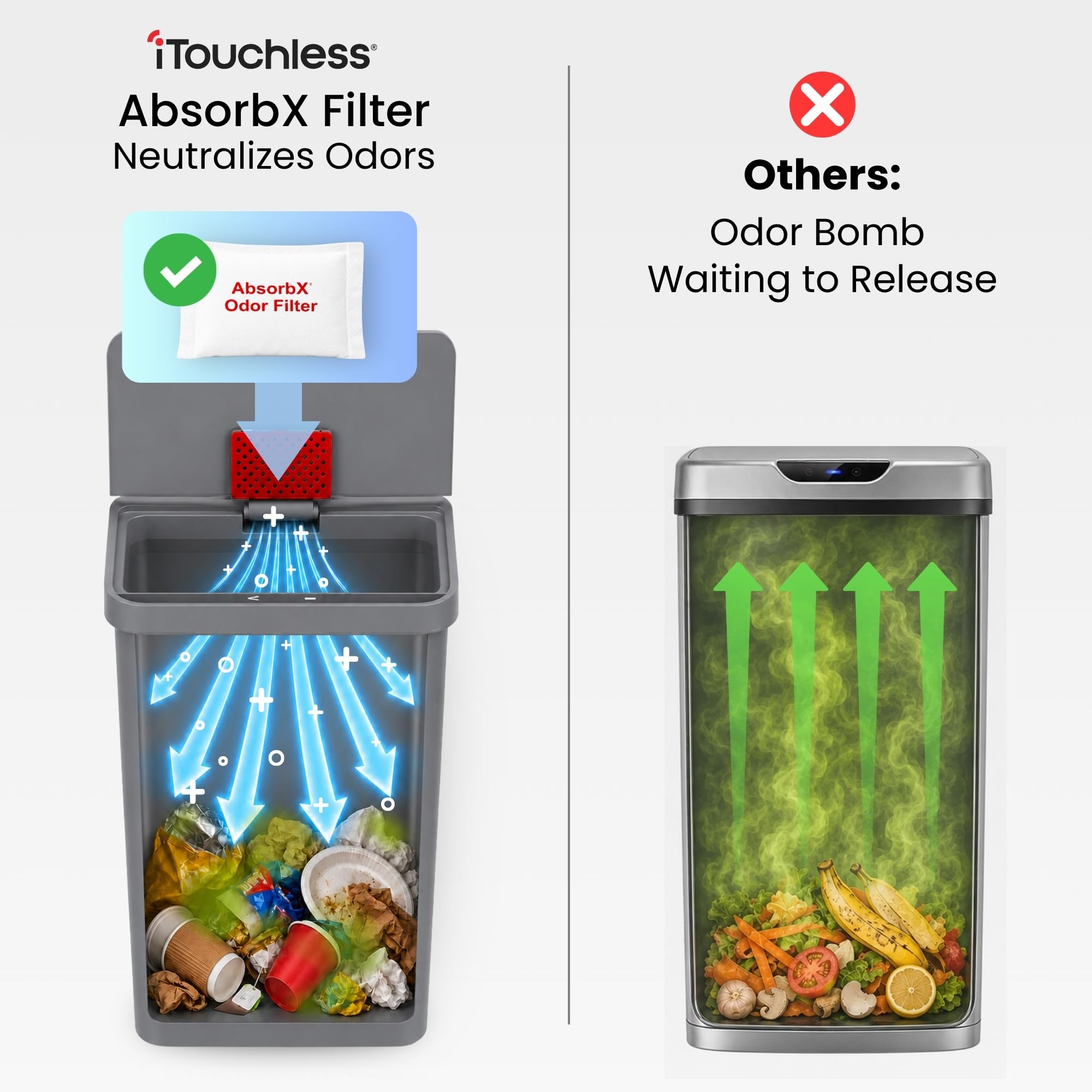 itouchless-prime-13-2-gal-sensor-trash-can-with-odor-filter image 3