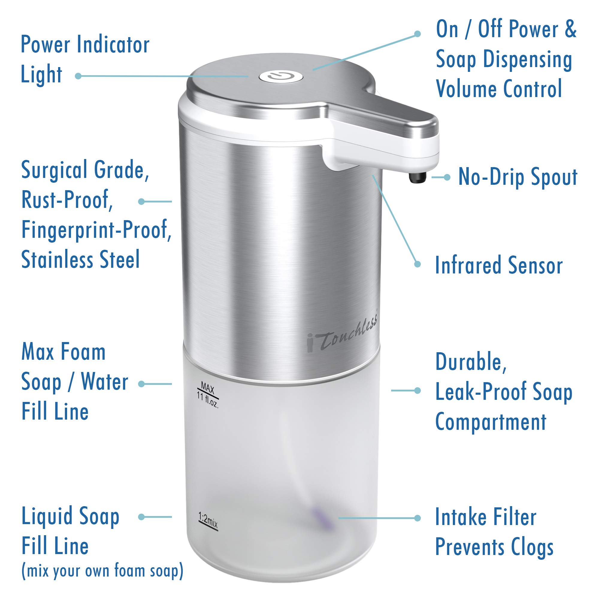 itouchless-ultraclean-sensor-foam-soap-dispenser-brushed-stainless-steel image 4