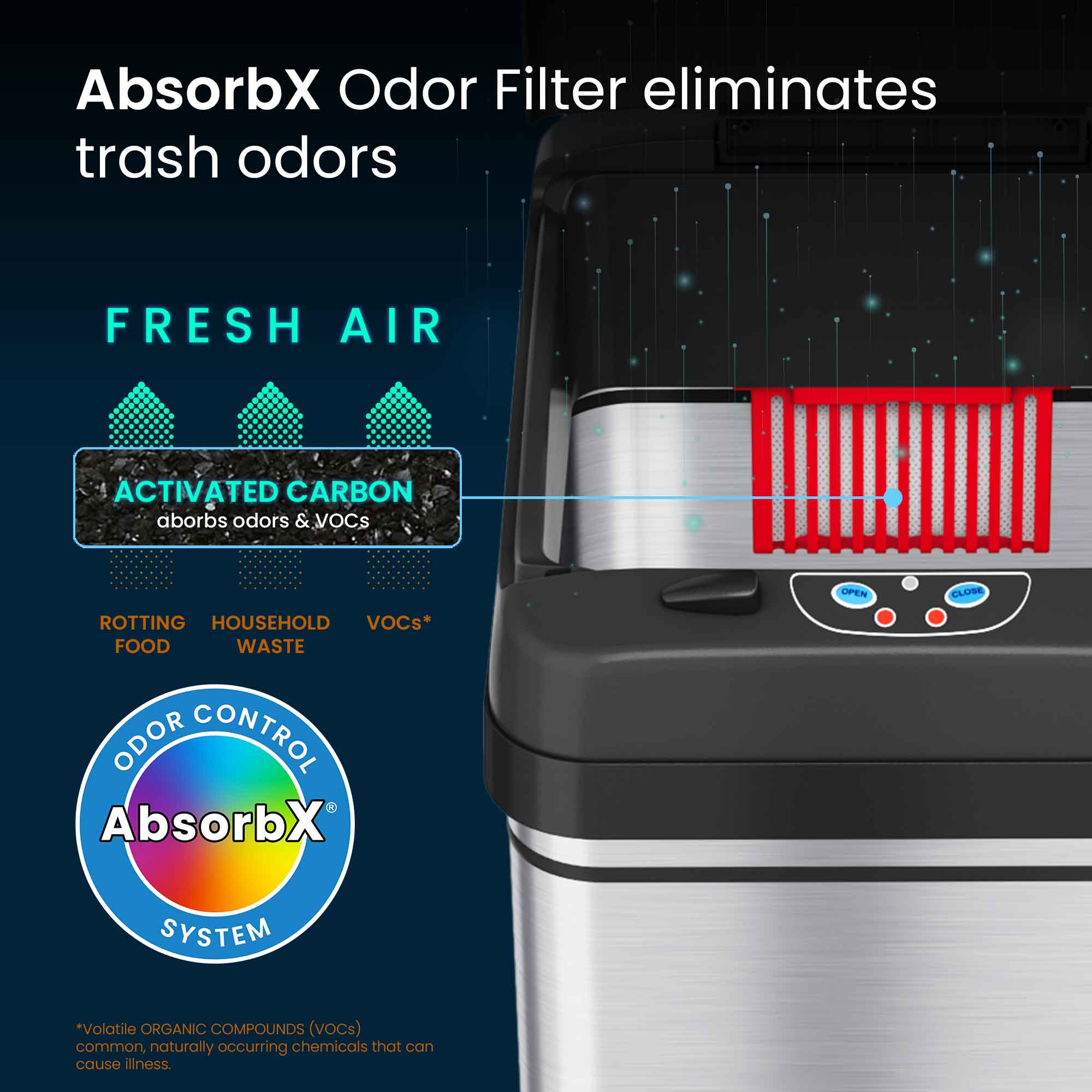 itouchless-13-gallon-stainless-steel-sensor-trash-can-with-wheels-and-absorbx-od image 4