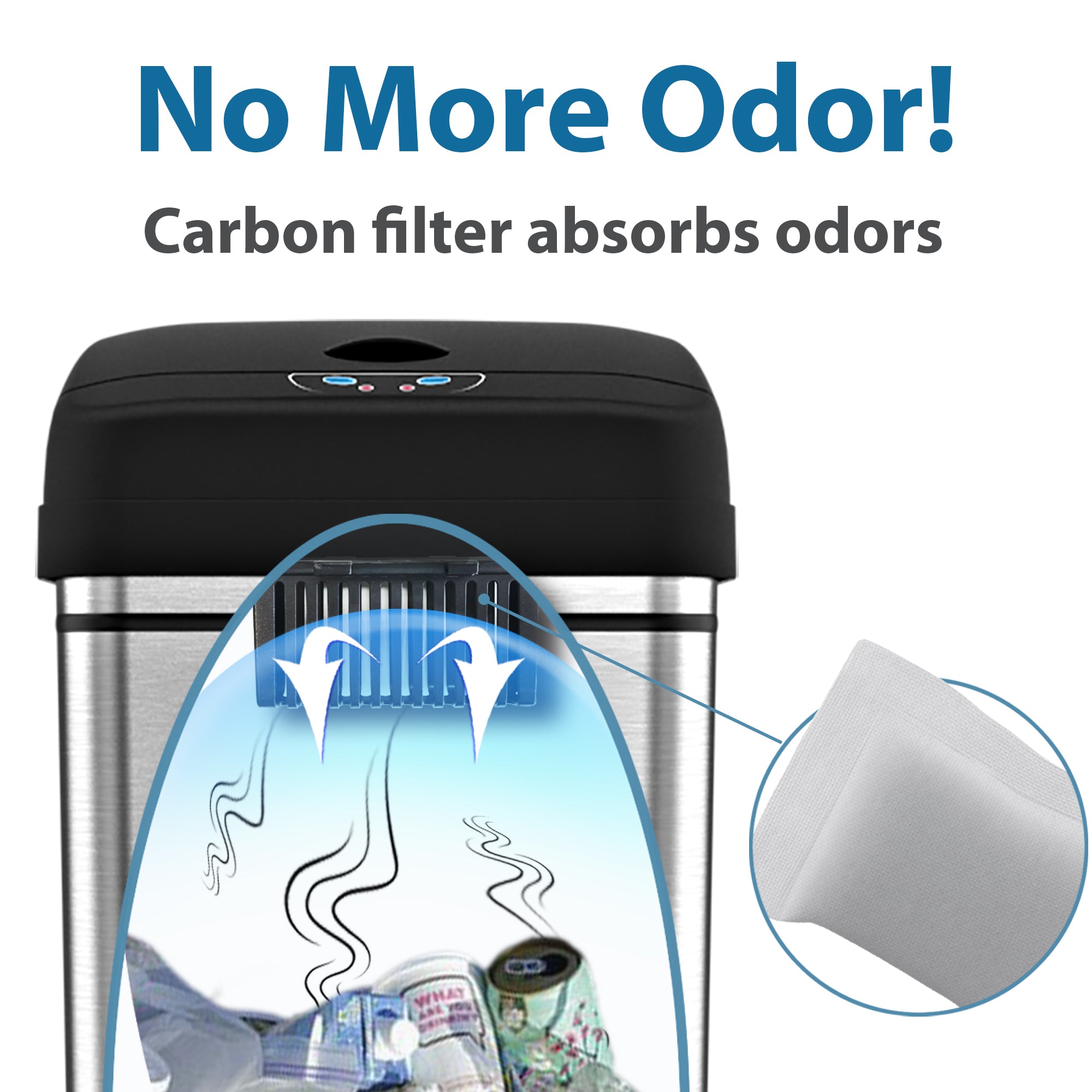 itouchless-absorbx-odor-filter-and-compartment-replacement-model-specific image 3
