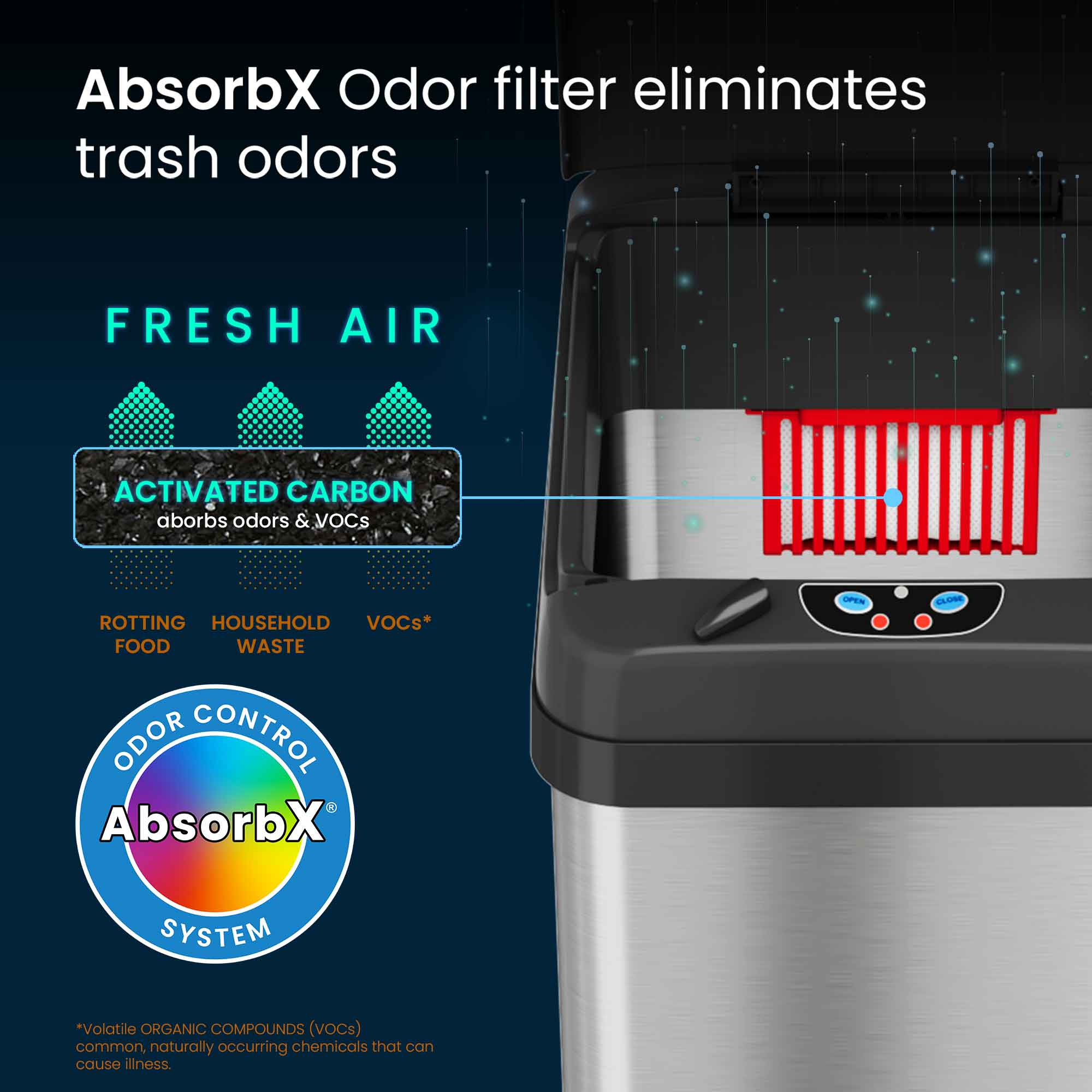 itouchless-13-gallon-extra-wide-stainless-steel-motion-sensor-trash-can-with-abs image 4