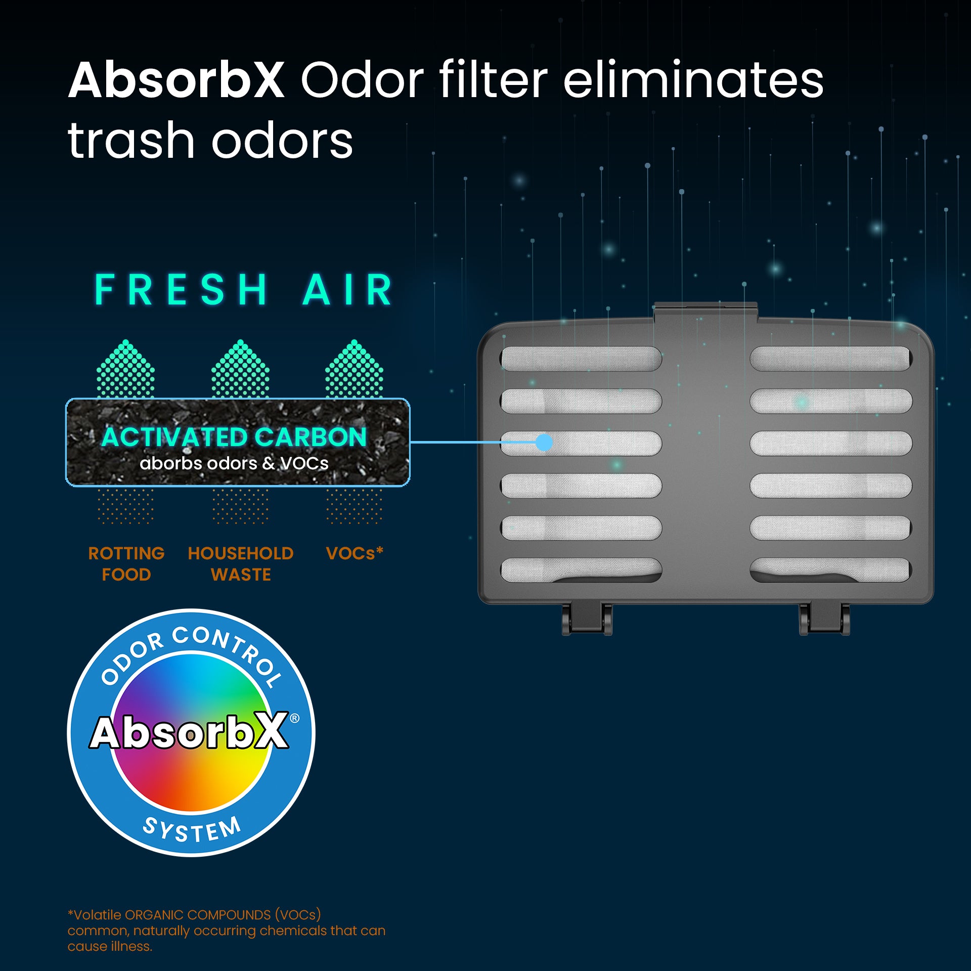 itouchless-absorbx-stick-on-odor-removal-kit-black-2-pack-with-adhesive-backed-f image 2