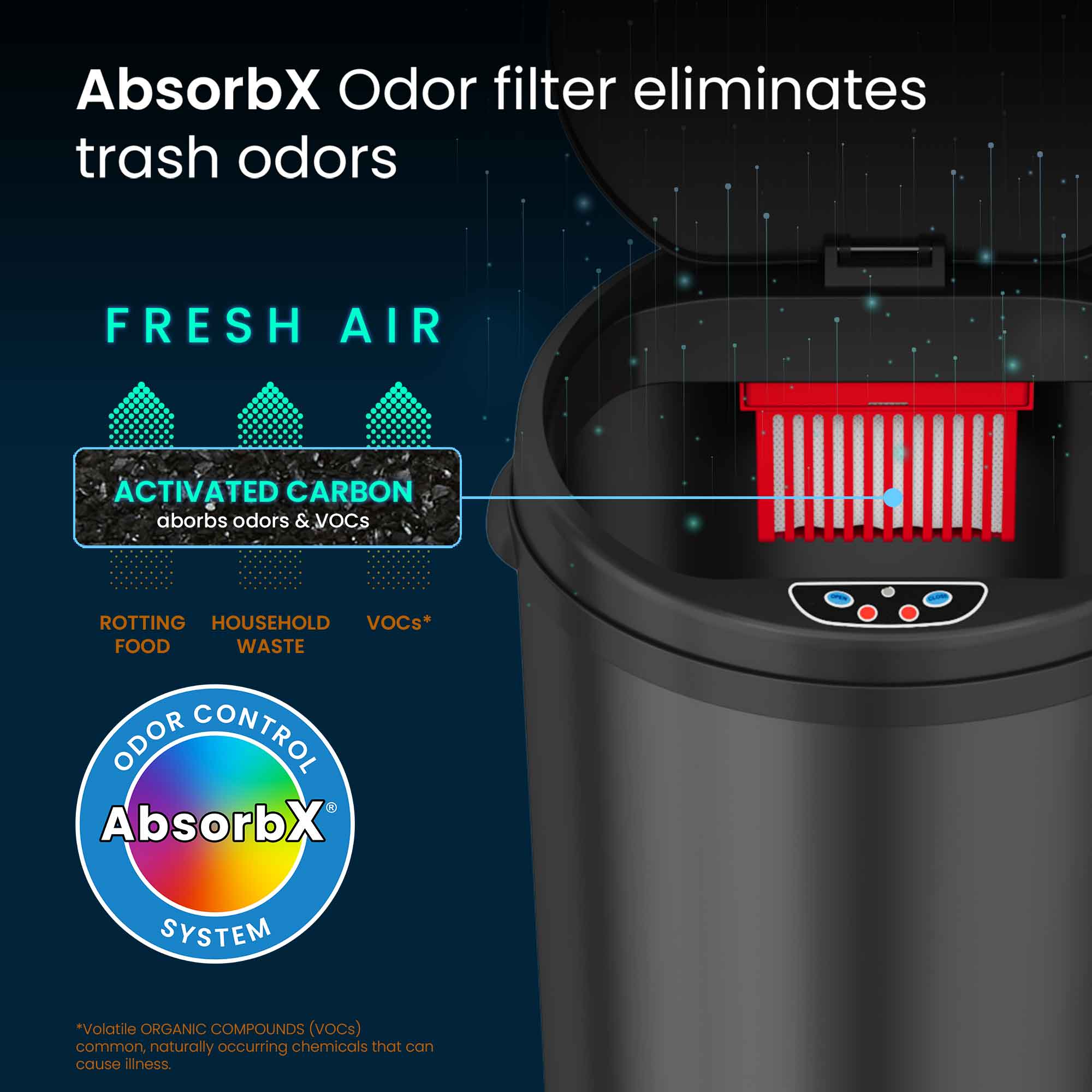 itouchless-13-gallon-50-liter-round-black-stainless-steel-sensor-kitchen-trash-c image 4